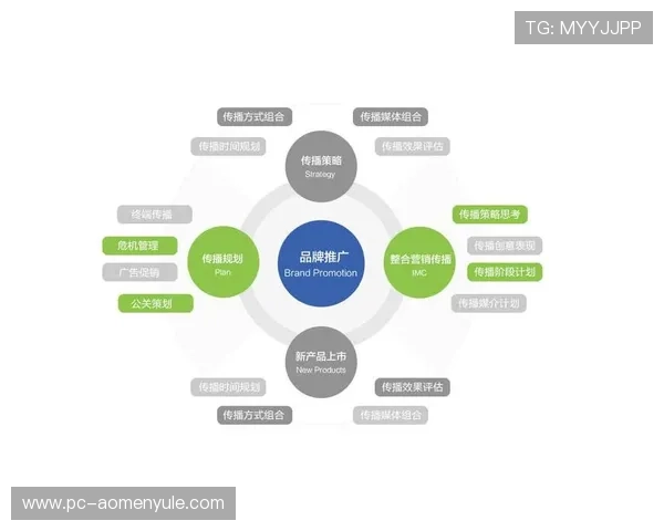 百老汇网站多平台同步运营策略分析实现多渠道推广扩大影响力