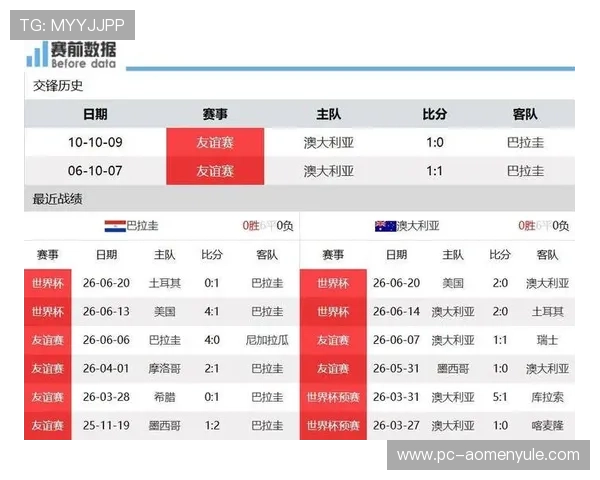 土耳其对美国半场比分统计:深入剖析两队在世界杯比赛中的表现与战术布局 土耳其对美国半场比分统计:深入剖析两队在世界杯比赛中的表现与战术布局