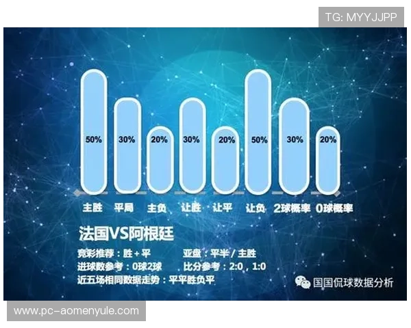 巴西vs海地比赛大小球走势变化及历史数据对比分析 巴西vs海地比赛大小球走势变化及历史数据对比分析